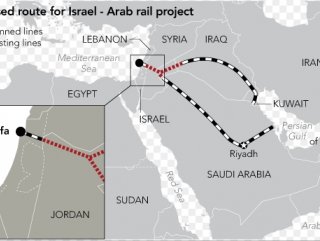 Israel plans for railway connecting it with Arab countries