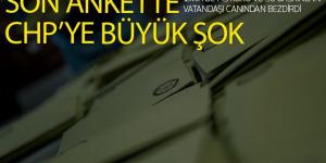 Yerel seçimler için son anket sonucusu