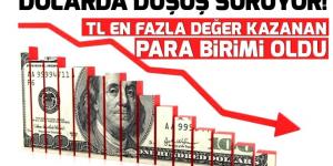 Dolar ve Euro bugün ne kadar? 26 Kasım Dolar ve Euro alış ve satış fiyatları…
