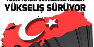 Son dakika: Türkiye ekonomisi üçüncü çeyrekte yüzde 1,6 büyüdü