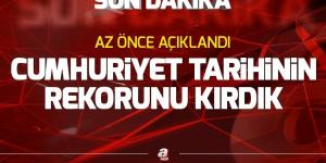 Son dakika: Mayıs ayında ihracat rekoru.