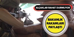 Milli Savunma Bakanlığı: 17 Ekim’den beri 36 taciz/ihlal gerçekleşti .