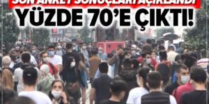 Anket sonuçları açıklandı: “Koronavirüs aşısı yaptırırım” diyenlerin oranı yüzde 70’e çıktı